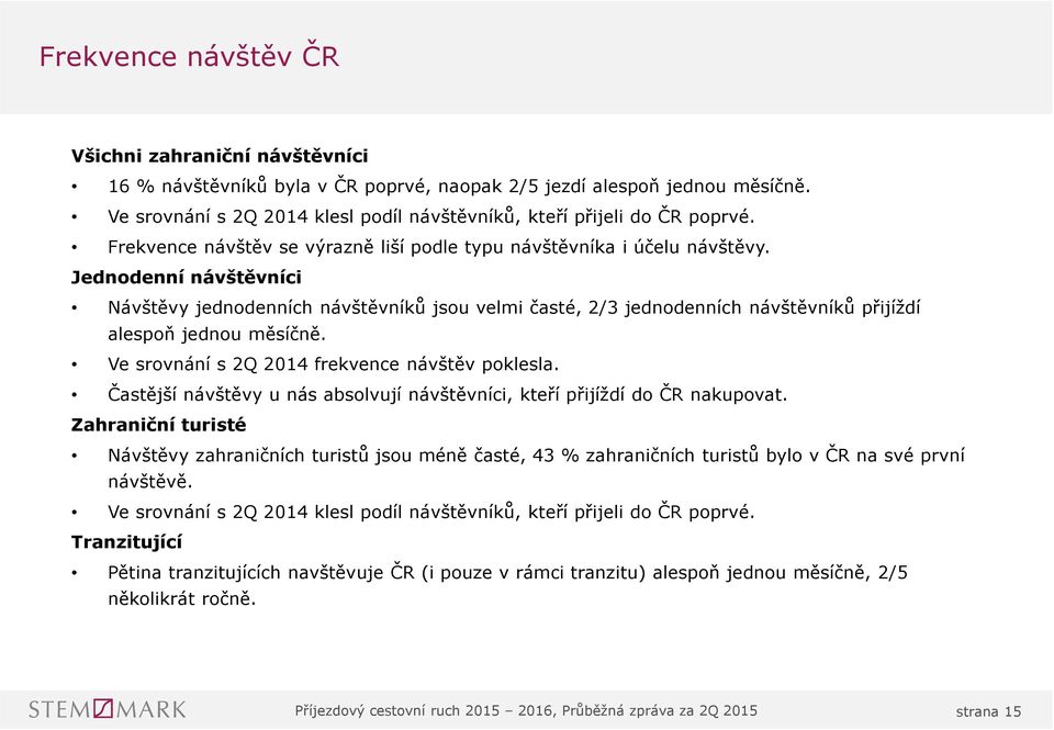 Jednodenní návštěvníci Návštěvy jednodenních návštěvníků jsou velmi časté, / jednodenních návštěvníků přijíždí alespoň jednou měsíčně. Ve srovnání s Q frekvence návštěv poklesla.