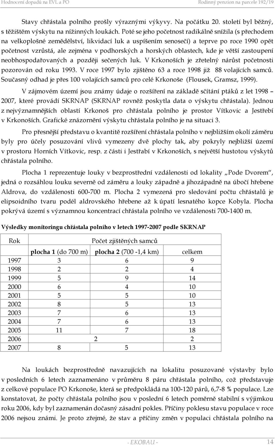 horských oblastech, kde je větší zastoupení neobhospodařovaných a později sečených luk. V Krkonoších je zřetelný nárůst početnosti pozorován od roku 1993.