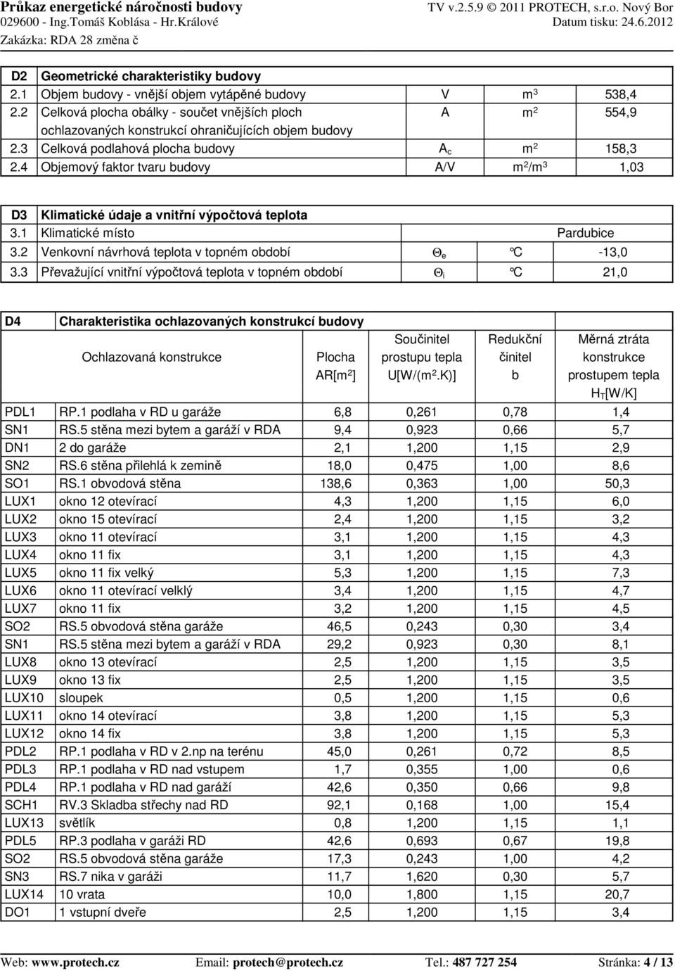 plocha budovy Objemový faktor tvaru budovy V A A c A/V m 3 m 2 m 2 m 2 /m 3 538,4 554,9 158,3 1,03 D3 3.1 Klimatické údaje a vnitřní výpočtová teplota Klimatické místo Pardubice 3.2 3.