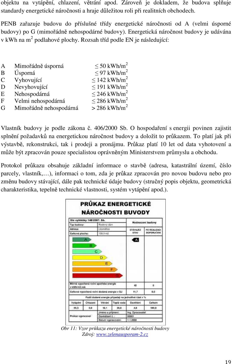 Rozsah tříd podle EN je následující: A Mimořádně úsporná 50 kwh/m 2 B Úsporná 97 kwh/m 2 C Vyhovující 142 kwh/m 2 D Nevyhovující 191 kwh/m 2 E Nehospodárná 246 kwh/m 2 F Velmi nehospodárná 286 kwh/m