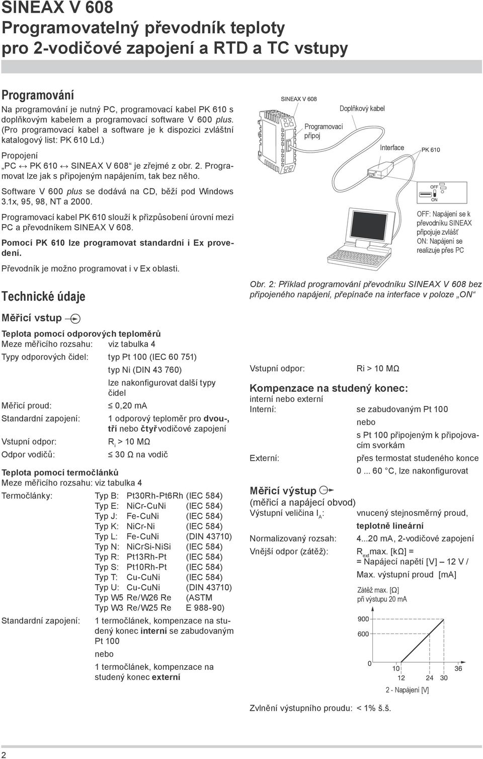 Software V 600 plus se dodává na CD, běží pod Windows 3.1x, 95, 98, NT a 2000. Programovací kabel PK 610 slouží k přizpůsobení úrovní mezi PC a převodníkem SINEAX V 608.