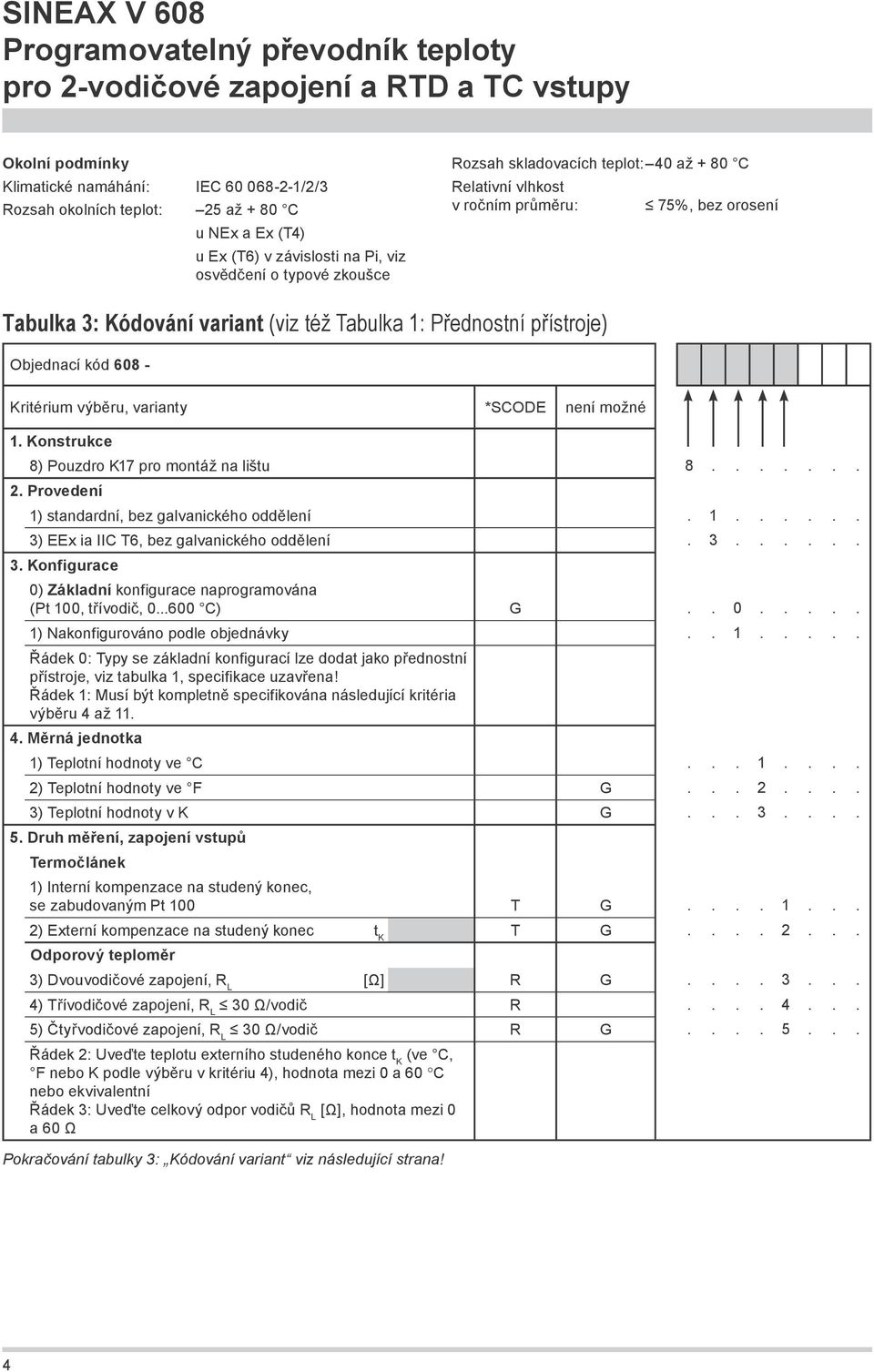 Konstrukce 8) Pouzdro K17 pro montáž na lištu 8....... 2. Provedení 1) standardní, bez galvanického oddělení. 1...... 3) EEx ia IIC T6, bez galvanického oddělení. 3...... 3. Konfigurace 0) Základní konfigurace naprogramována (Pt 100, třívodič, 0.