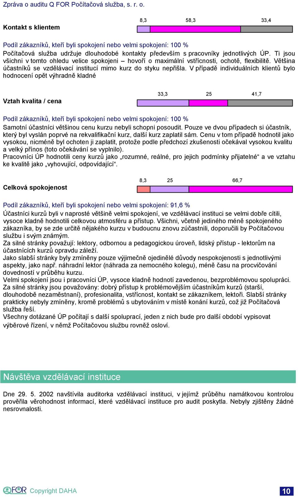 V případě individuálních klientů bylo hodnocení opět výhradně kladné Vztah kvalita / cena 33,3 25 41,7 Podíl zákazníků, kteří byli spokojení nebo velmi spokojení: 100 % Samotní účastníci většinou