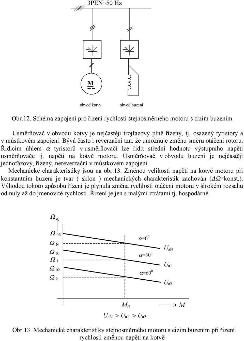 Řídícím úhlem α tyristorů v usměrňovči lze řídit střední hodnotu výstupního npětí usměrňovče tj. npětí n kotvě motoru.