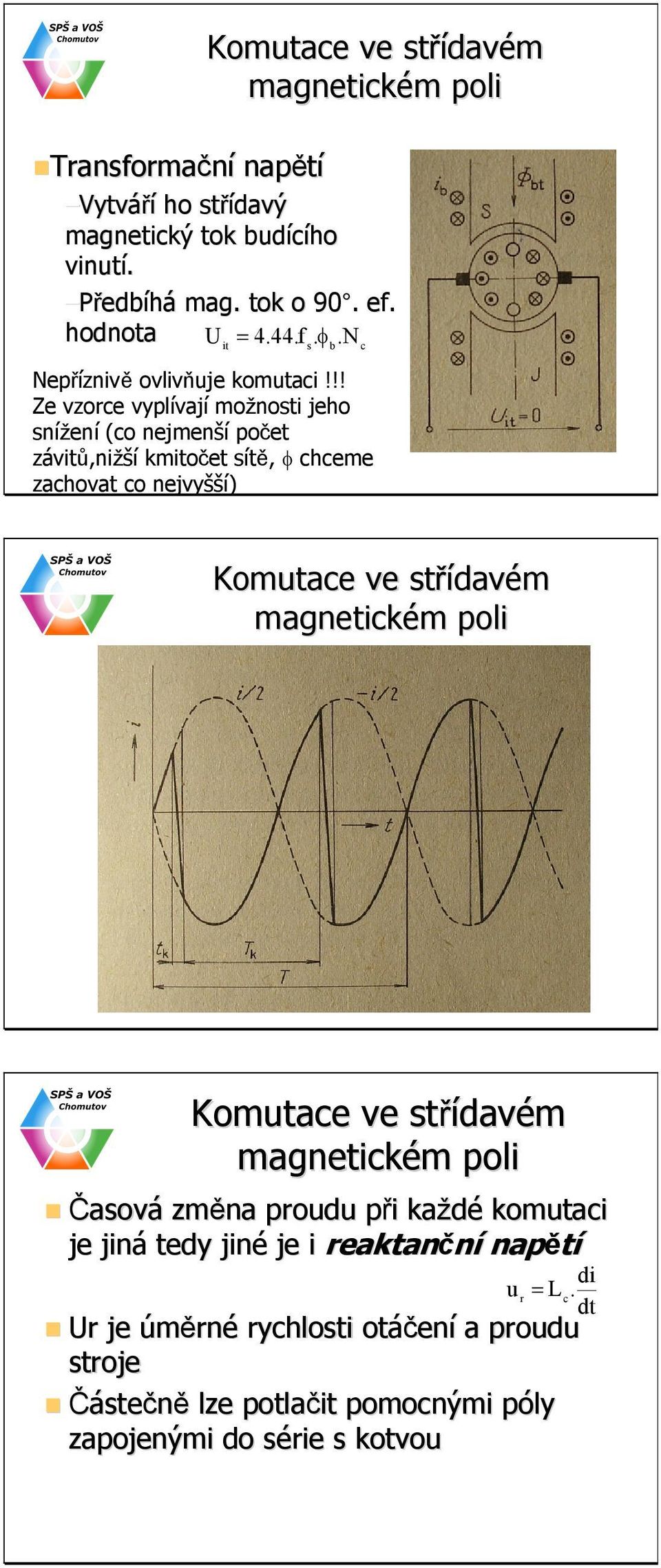 !! Ze vzorce vyplívají možnosti jeho snížení (co nejmenší počet závitů,nižší kmitočet sítě, φ chceme zachovat co nejvyšší) it s