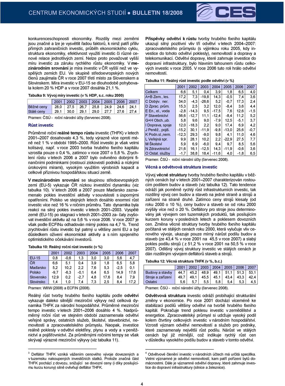 různé cenové relace jednotlivých zemí. Nelze proto považovat vyšší míru investic za záruku rychlého růstu ekonomiky. V mezinárodním srovnání je míra investic v ČR vyšší než ve vyspělých zemích EU.