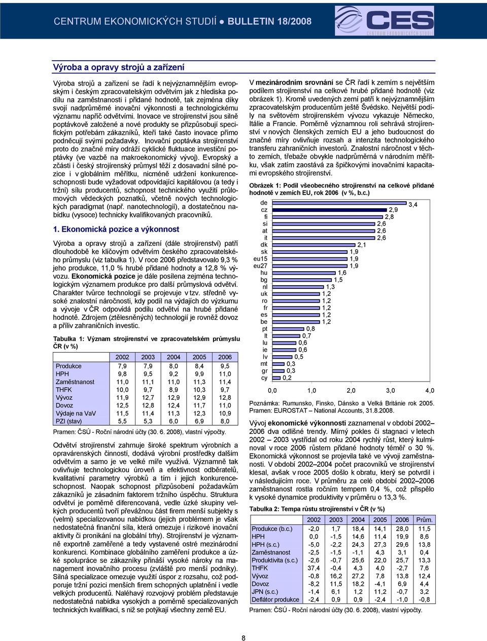 Inovace ve strojírenství jsou silně poptávkově založené a nové produkty se přizpůsobují specifickým potřebám zákazníků, kteří také často inovace přímo podněcují svými požadavky.