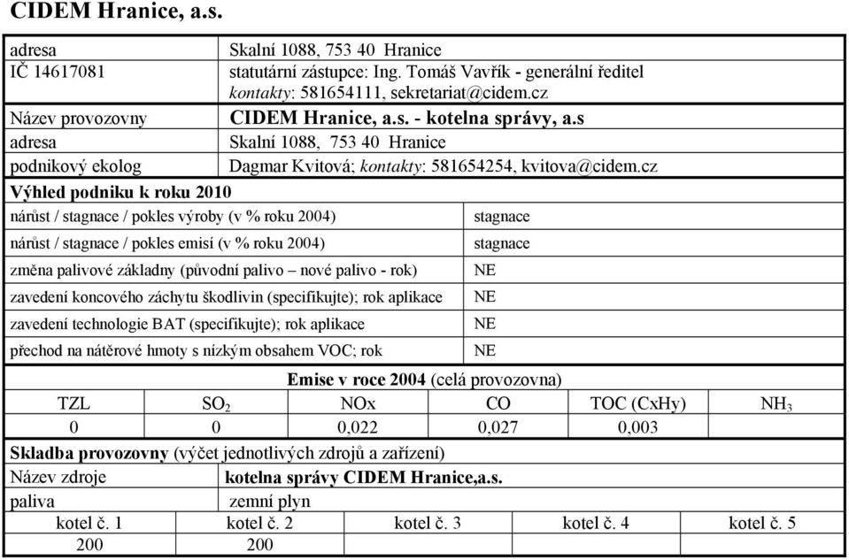 753 40 Hranice statutární zástupce: Ing.