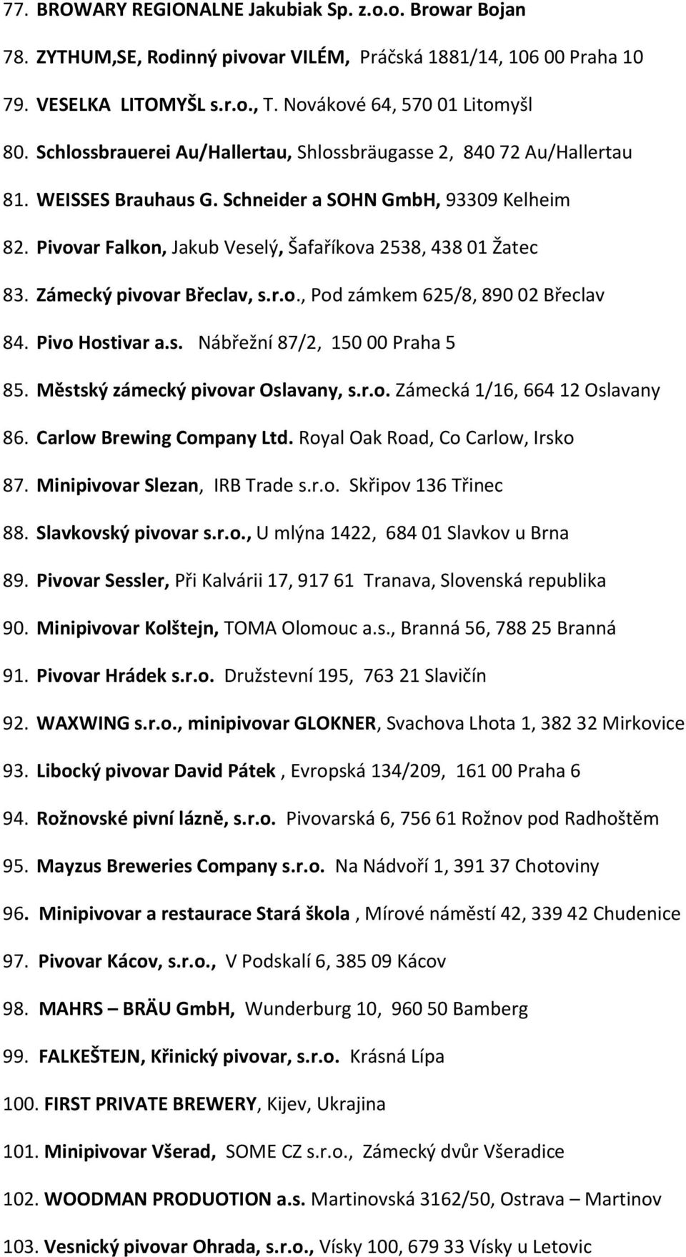 Zámecký pivovar Břeclav, s.r.o., Pod zámkem 625/8, 890 02 Břeclav 84. Pivo Hostivar a.s. Nábřežní 87/2, 150 00 Praha 5 85. Městský zámecký pivovar Oslavany, s.r.o. Zámecká 1/16, 664 12 Oslavany 86.
