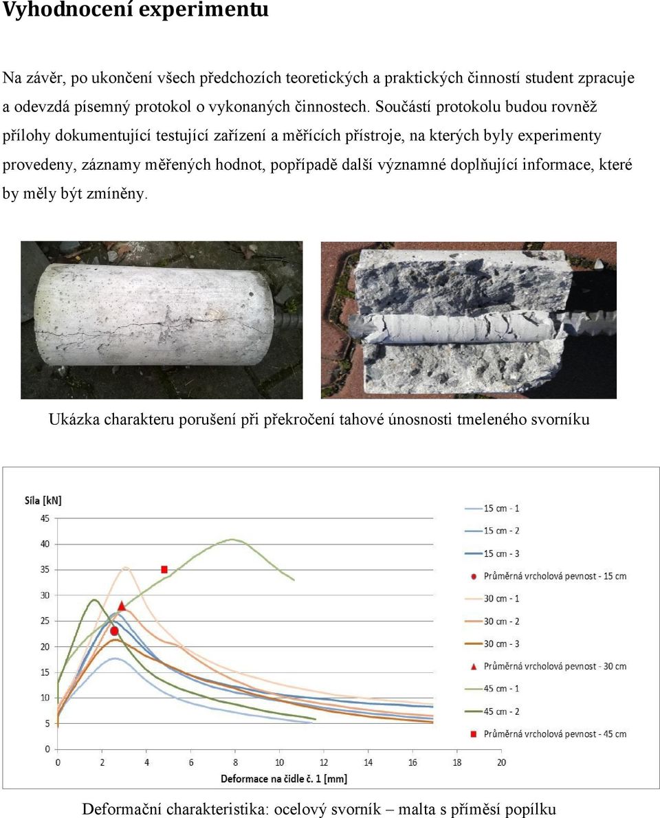 Součástí protokolu budou rovněž přílohy dokumentující testující zařízení a měřících přístroje, na kterých byly experimenty provedeny,