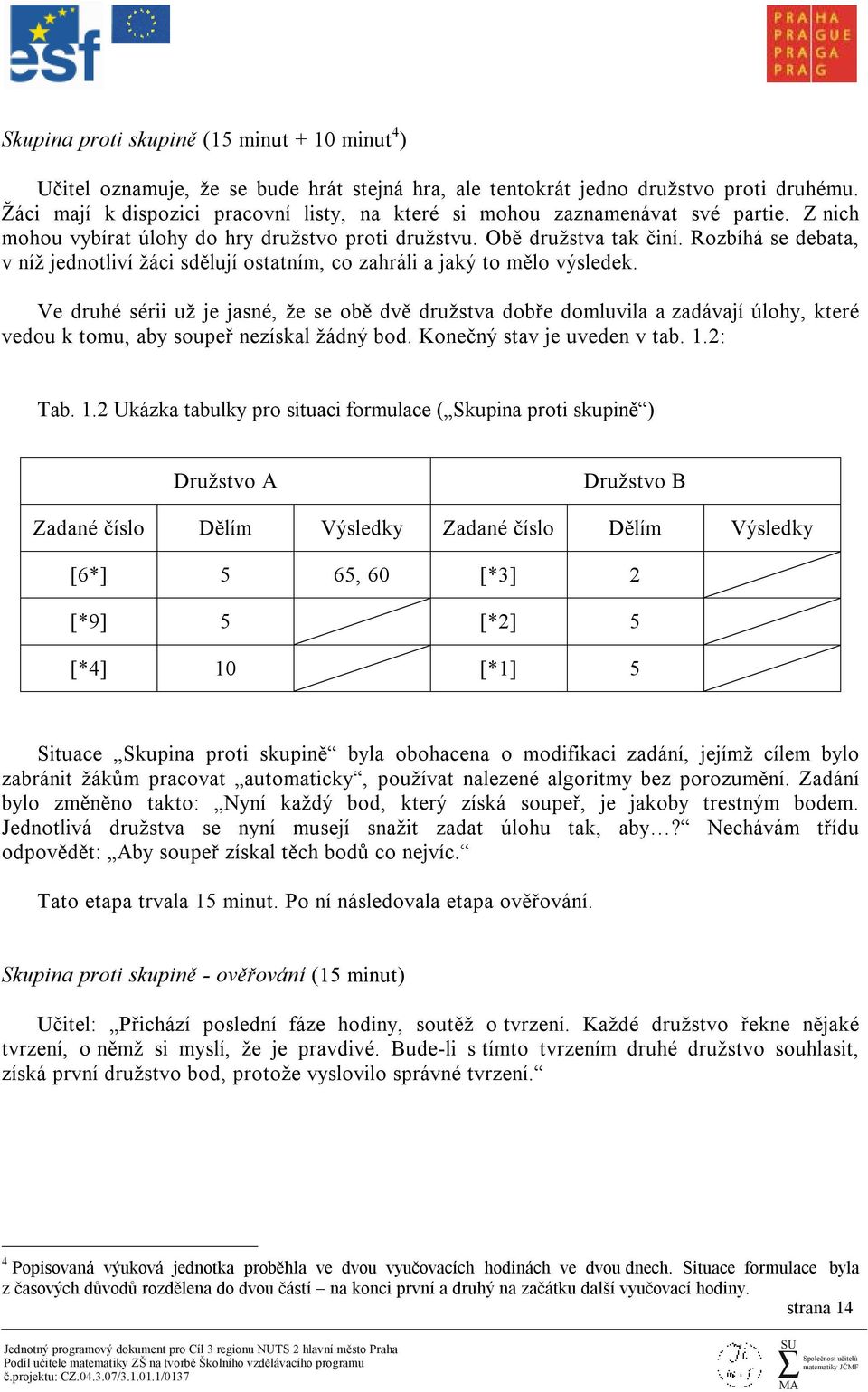 Rozbíhá se debata, v níž jednotliví žáci sdělují ostatním, co zahráli a jaký to mělo výsledek.