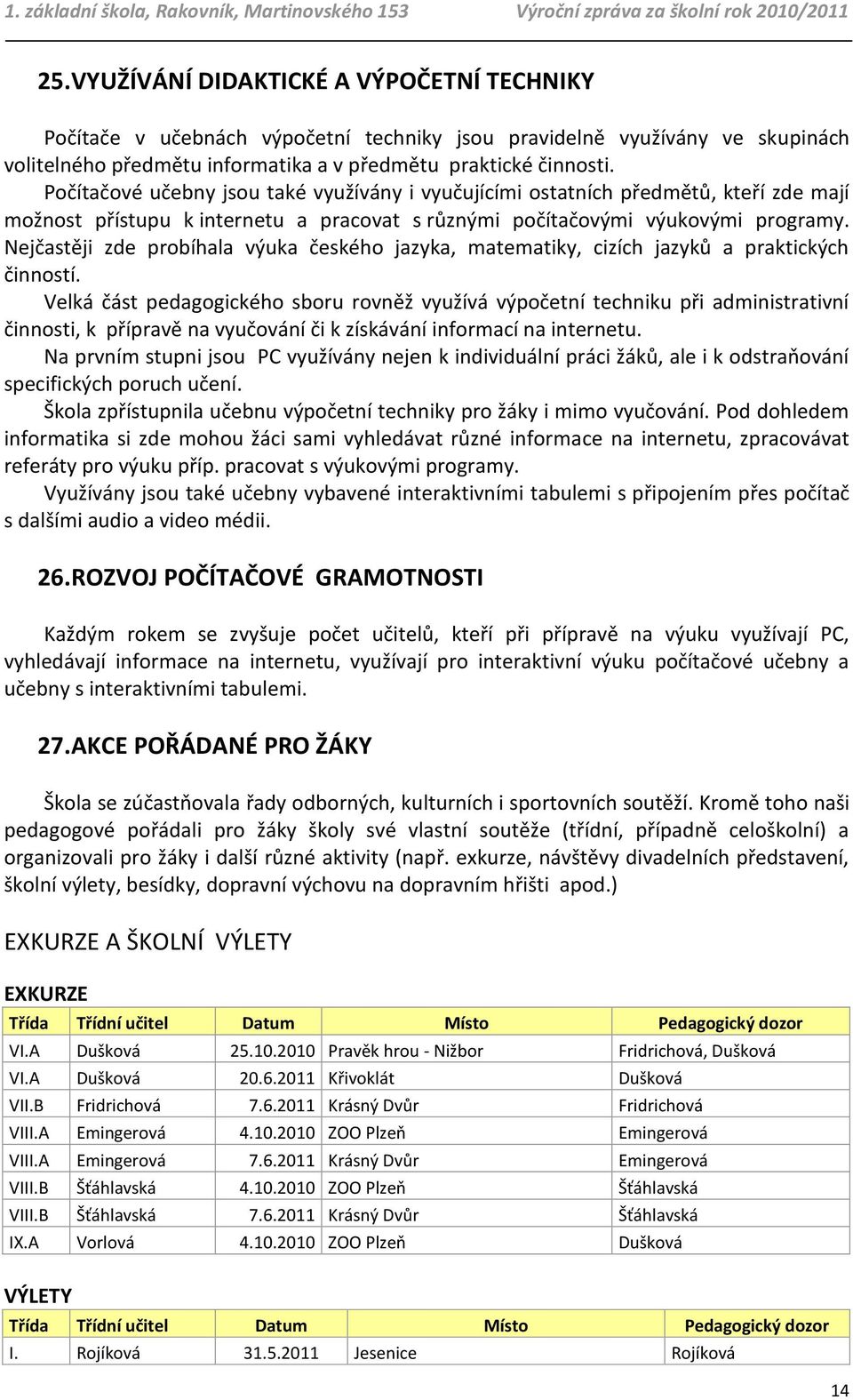 Nejčastěji zde probíhala výuka českého jazyka, matematiky, cizích jazyků a praktických činností.