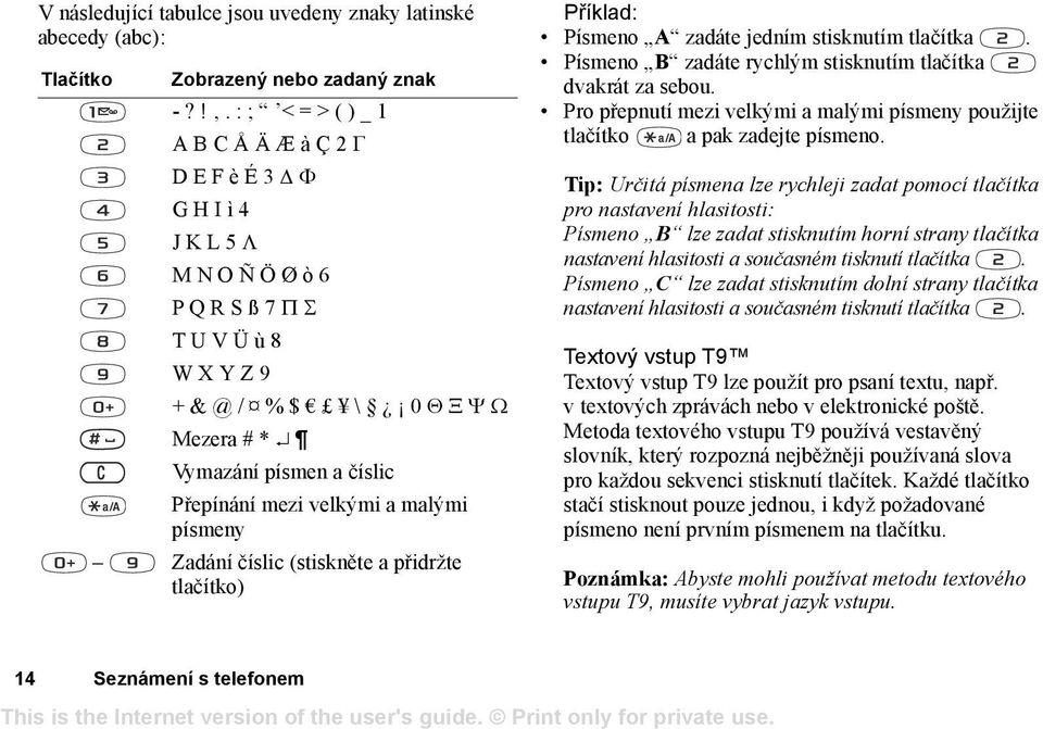 mezi velkými a malými písmeny Zadání číslic (stiskněte a přidržte tlačítko) Příklad: Písmeno A zadáte jedním stisknutím tlačítka. Písmeno B zadáte rychlým stisknutím tlačítka dvakrát za sebou.