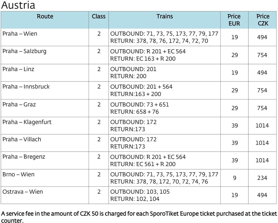 2 OUTBOUND: 172 173 Praha Bregenz 2 OUTBOUND: R 201 + EC 564 EC 561 + R 200 Brno Wien 2 OUTBOUND: 71, 73, 75, 173, 77, 79, 177 378, 78, 172, 70, 72, 74, 76 Ostrava