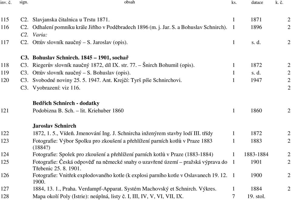 1 1872 2 119 C3. Ottův slovník naučný S. Bohuslav (opis). 1 s. d. 2 120 C3. Svobodné noviny 25. 5. 1947. Ant. Krejčí: Tyrš píše Schnirchovi. 1 1947 2 C3. Vyobrazení: viz 116.