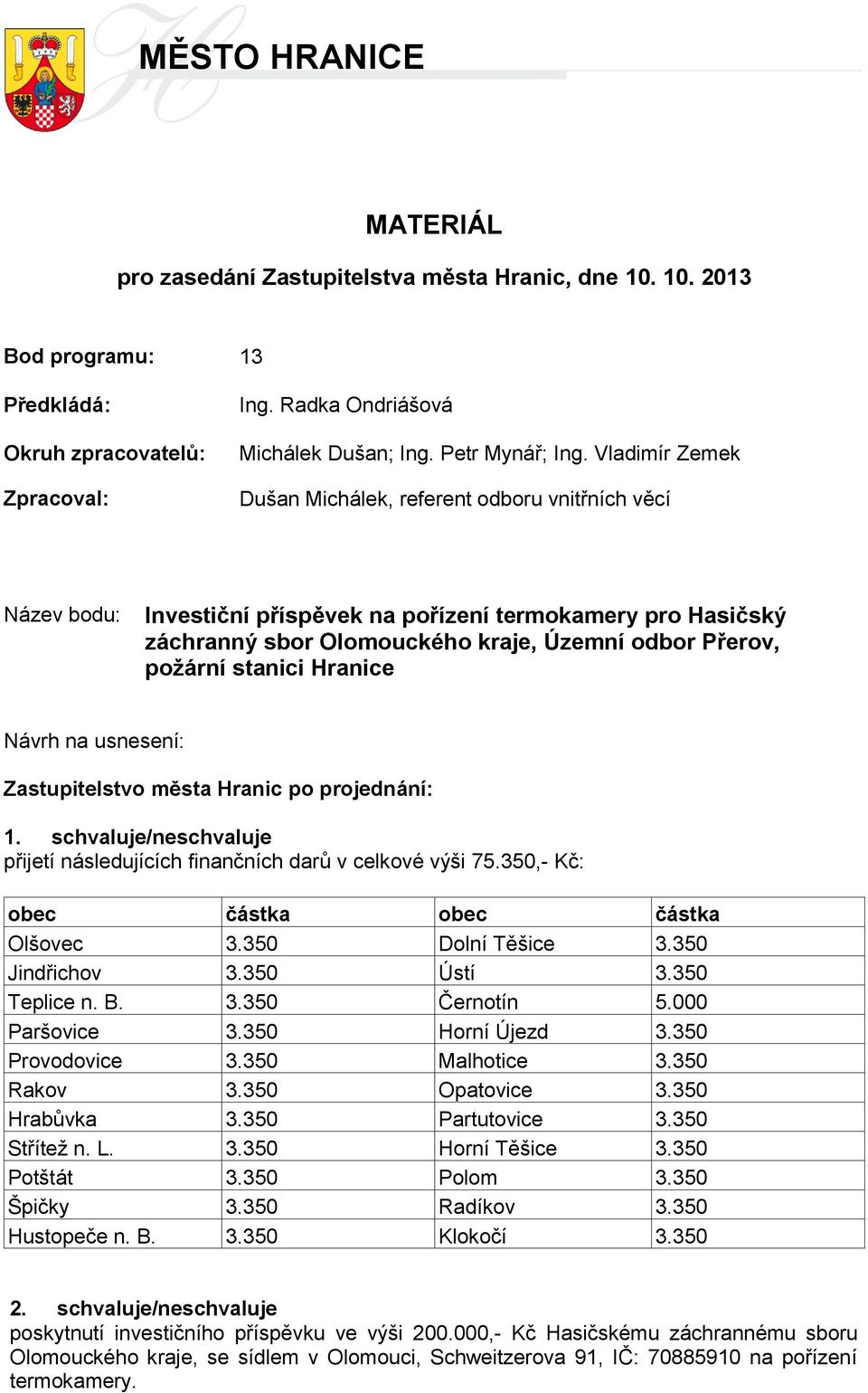 stanici Hranice Návrh na usnesení: Zastupitelstvo města Hranic po projednání: 1. schvaluje/neschvaluje přijetí následujících finančních darů v celkové výši 75.350,- Kč: Olšovec 3.350 Dolní Těšice 3.