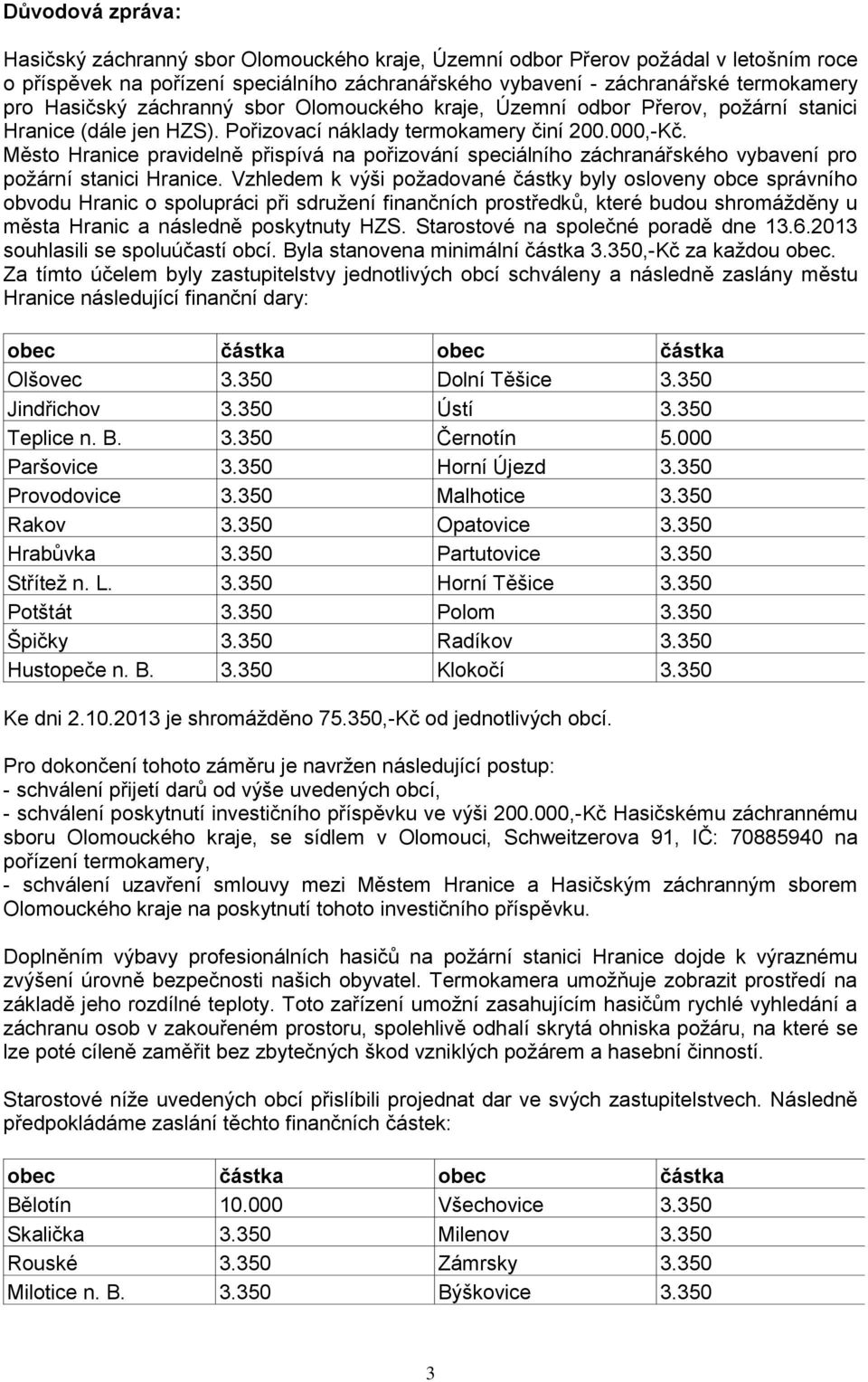 Město Hranice pravidelně přispívá na pořizování speciálního záchranářského vybavení pro požární stanici Hranice.