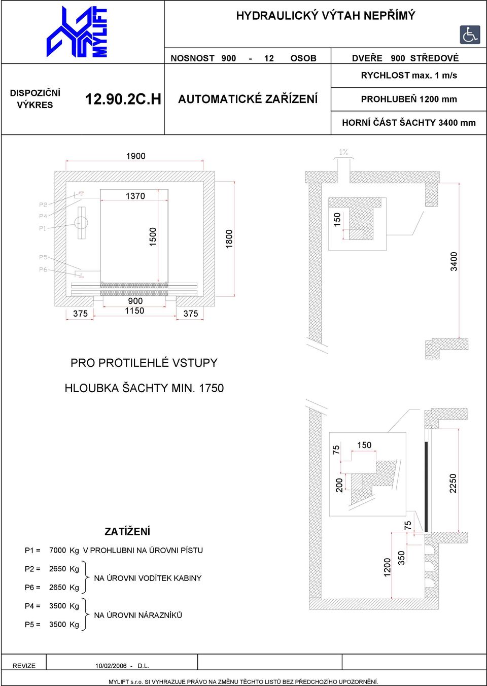 H PROHLUBEŇ 1 mm HORNÍ ČÁST ŠACHTY 3400 mm 1900 1370 HLOUBKA ŠACHTY MIN.