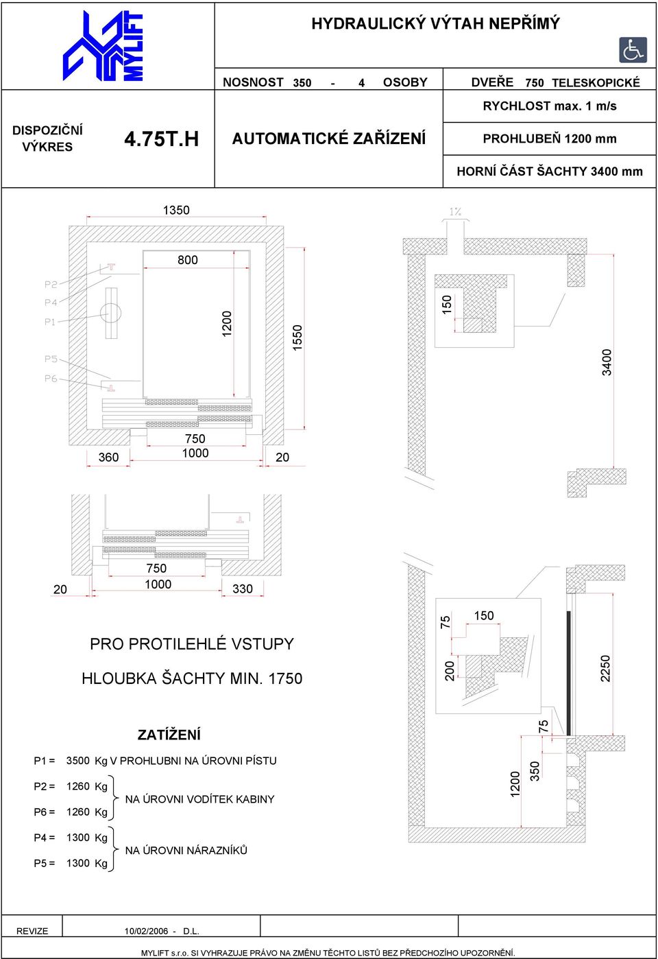 H PROHLUBEŇ 1 mm HORNÍ ČÁST ŠACHTY 3400 mm 1 3400 1 1550 360 0 1000 20 20 0 1000