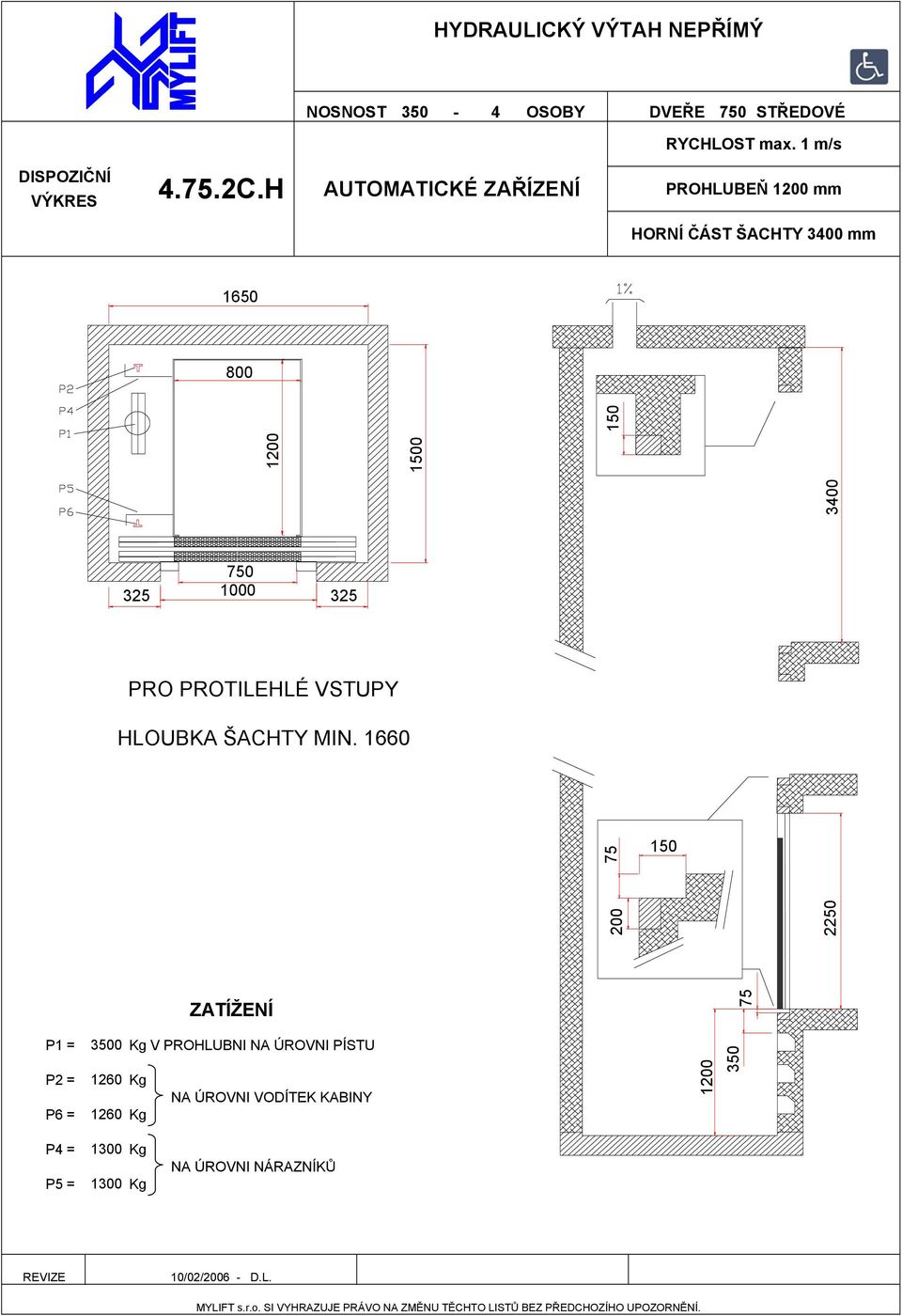 1660 3400 1 0 325 0 1000 325 ZATÍŽENÍ P1 = P2 = P6 = 0 1260 1260 V PROHLUBNI