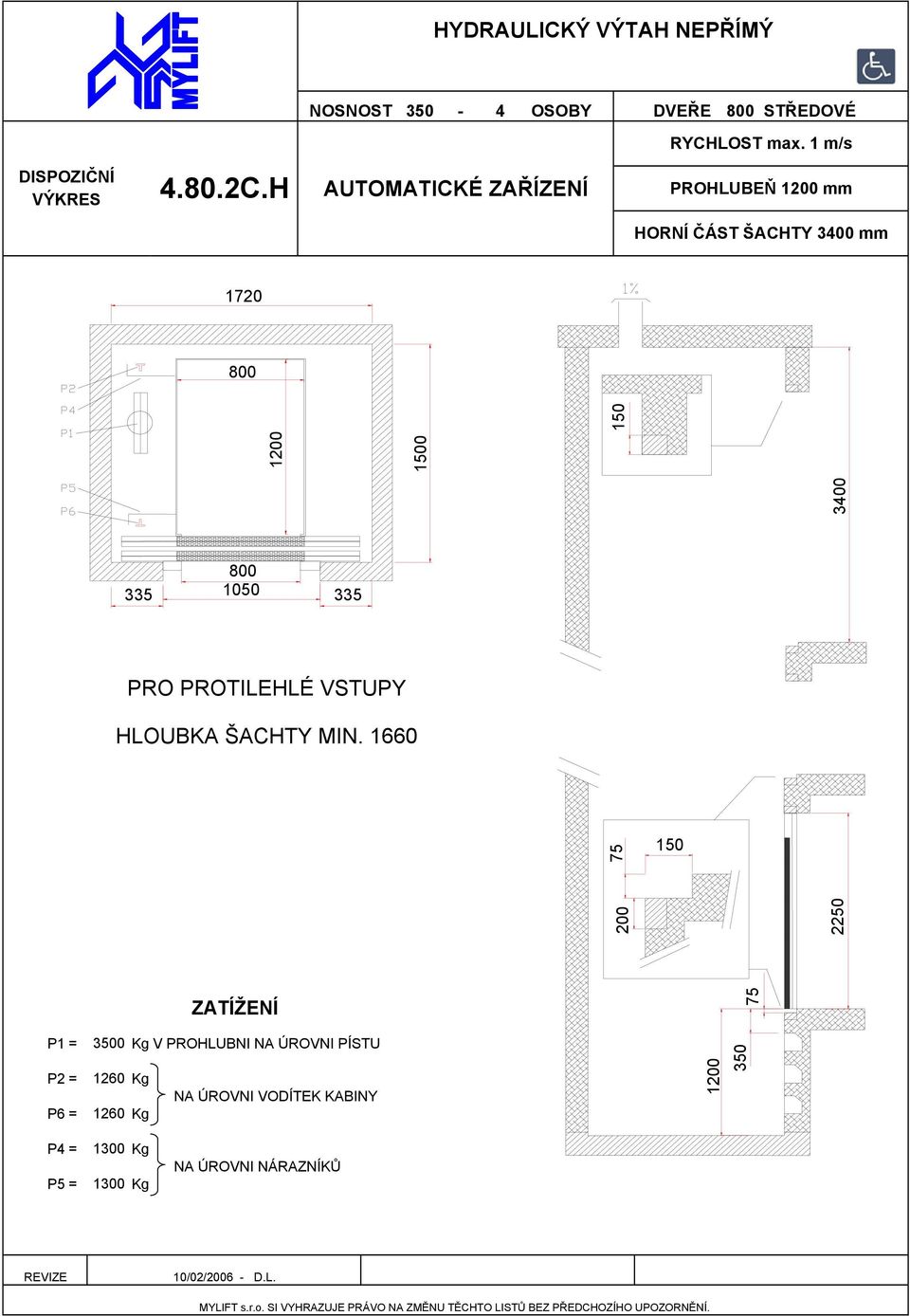 H PROHLUBEŇ 1 mm HORNÍ ČÁST ŠACHTY 3400 mm 1720 HLOUBKA ŠACHTY MIN.