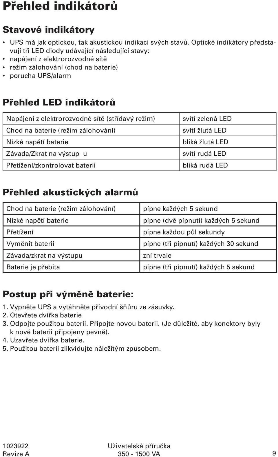 elektrorozvodné sítě (střídavý režim) Chod na baterie (režim zálohování) Nízké napětí baterie Závada/Zkrat na výstup u Přetížení/zkontrolovat baterii svítí zelená LED svítí žlutá LED bliká žlutá LED