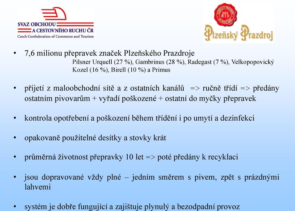 kontrola opotřebení a poškození během třídění i po umytí a dezinfekci opakovaně použitelné desítky a stovky krát průměrná životnost přepravky 10 let =>