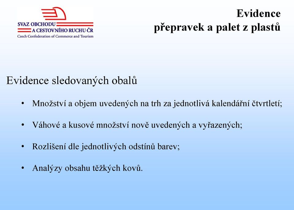 čtvrtletí; Váhové a kusové množství nově uvedených a vyřazených;