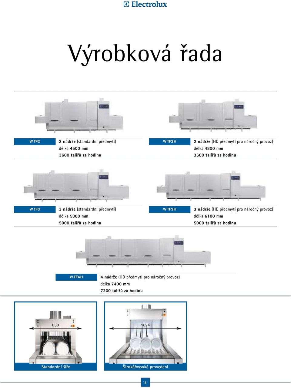 5000 talíæ za hodinu WTF3H 3 nádrωe (HD pæedmytí pro náro n provoz) délka 6100 mm 5000 talíæ za hodinu WTFH