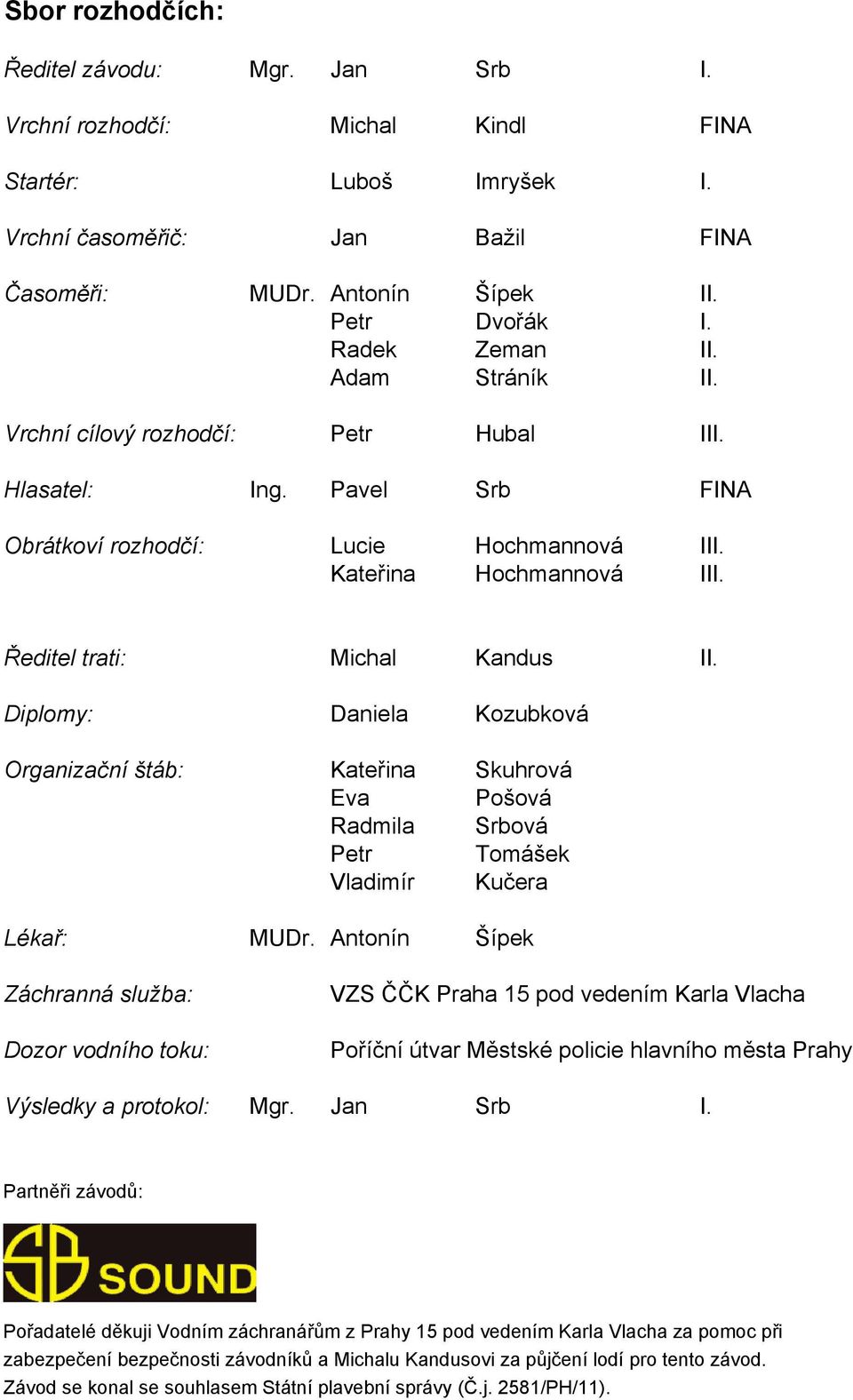 Ředitel trati: Michal Kandus II. Diplomy: Daniela Kozubková Organizační štáb: Kateřina Skuhrová Eva Pošová Radmila Srbová Petr Tomášek Vladimír Kučera Lékař: MUDr.