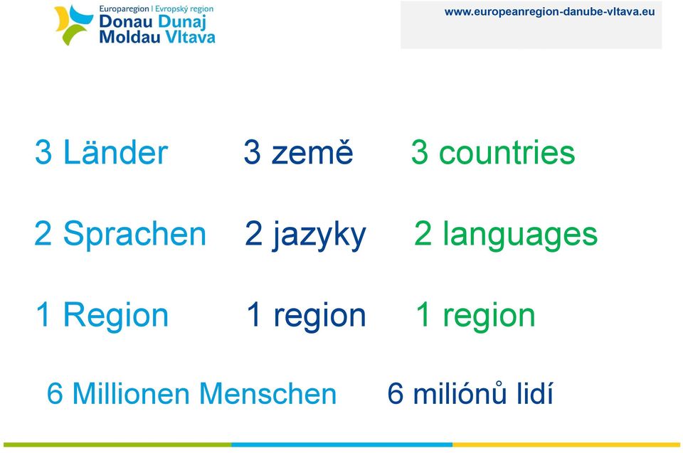 1 Region 1 region 1 region 6