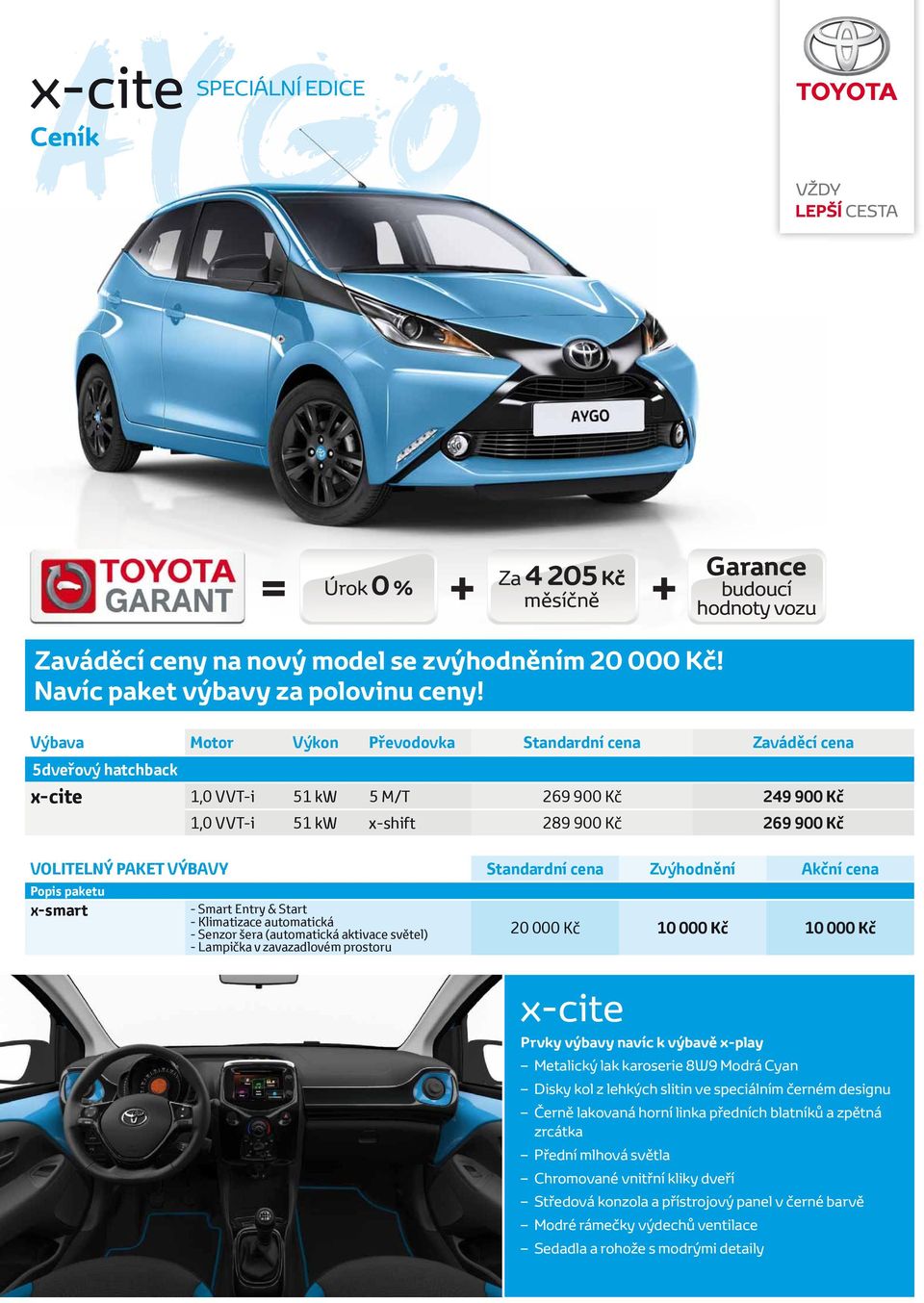 Zvýhodnění Akční cena 20 000 Kč 10 000 Kč 10 000 Kč Popis paketu x-smart - Smart Entry & Start - Klimatizace automatická - Senzor šera (automatická aktivace světel) - Lampička v zavazadlovém prostoru