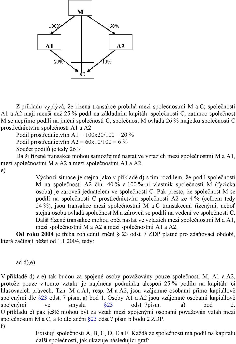 podílů je tedy 26 % Další řízené transakce mohou samozřejmě nastat ve vztazích mezi společnostmi M a A1, mezi společnostmi M a A2 a mezi společnostmi A1 a A2.