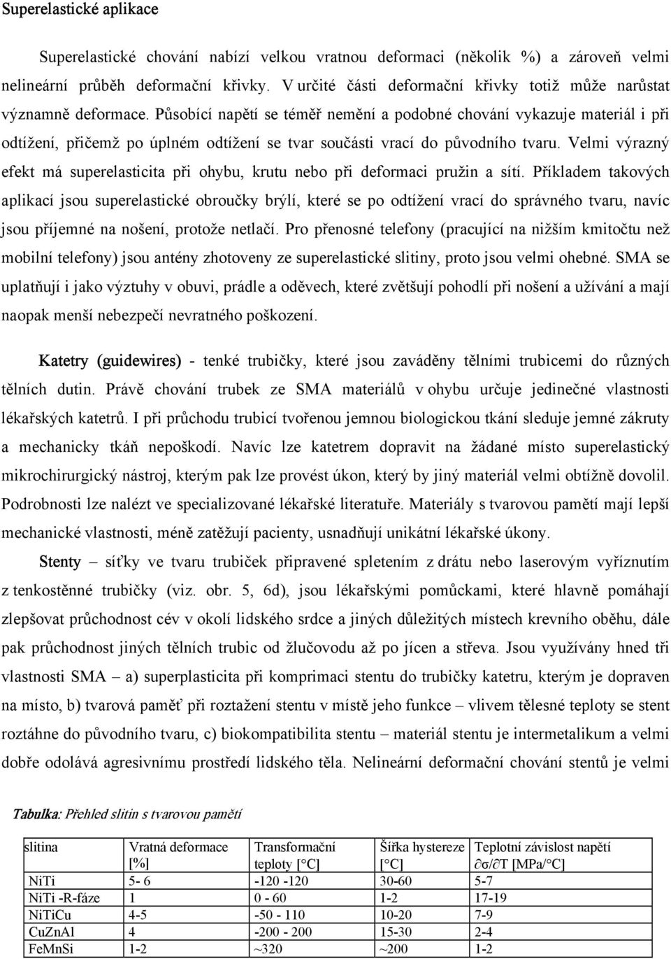 Působící napětí se téměř nemění a podobné chování vykazuje materiál i při odtížení, přičemž po úplném odtížení se tvar součásti vrací do původního tvaru.