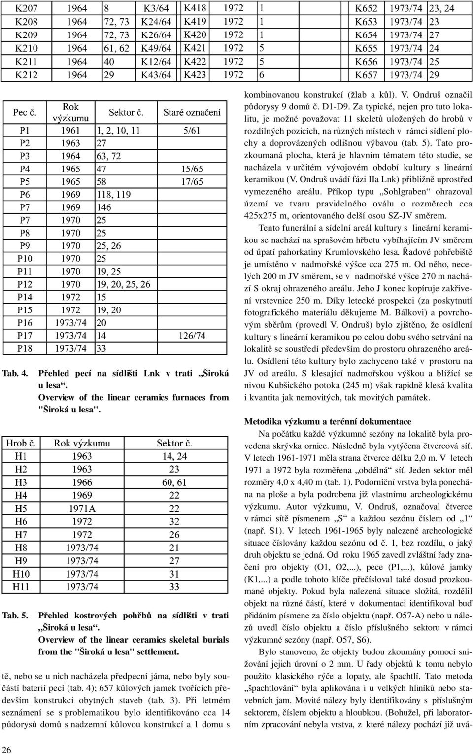 4); 657 kůlových jamek tvořících především konstrukci obytných staveb (tab. 3).