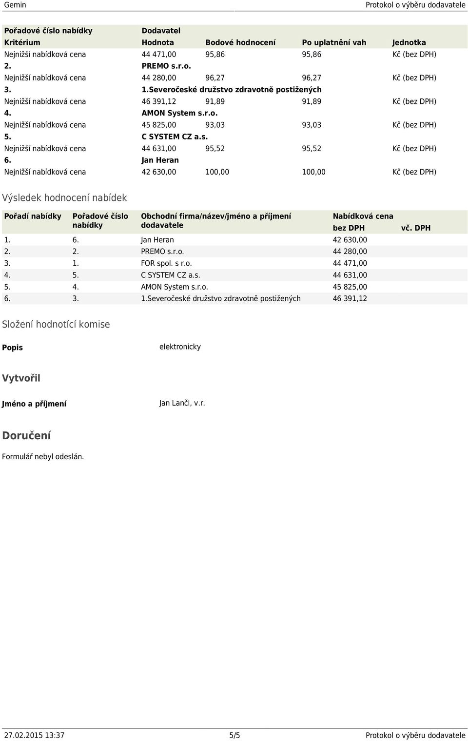 nabídková cena 42 630,00 100,00 100,00 Kč (bez DPH) Výsledek hodnocení nabídek Pořadí Obchodní firma/název/jméno a příjmení dodavatele Nabídková cena bez DPH 1. 42 630,00 2. 44 280,00 3.