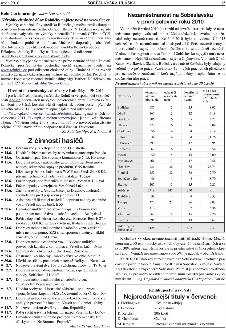 Nabídku budeme průběžně doplňovat. Můžete-li, doporučujte obchůdek dále lidem, kteří by chtěli zakoupením výrobku Rolničku podpořit. Děkujeme. Stránky Rolničky na fleru