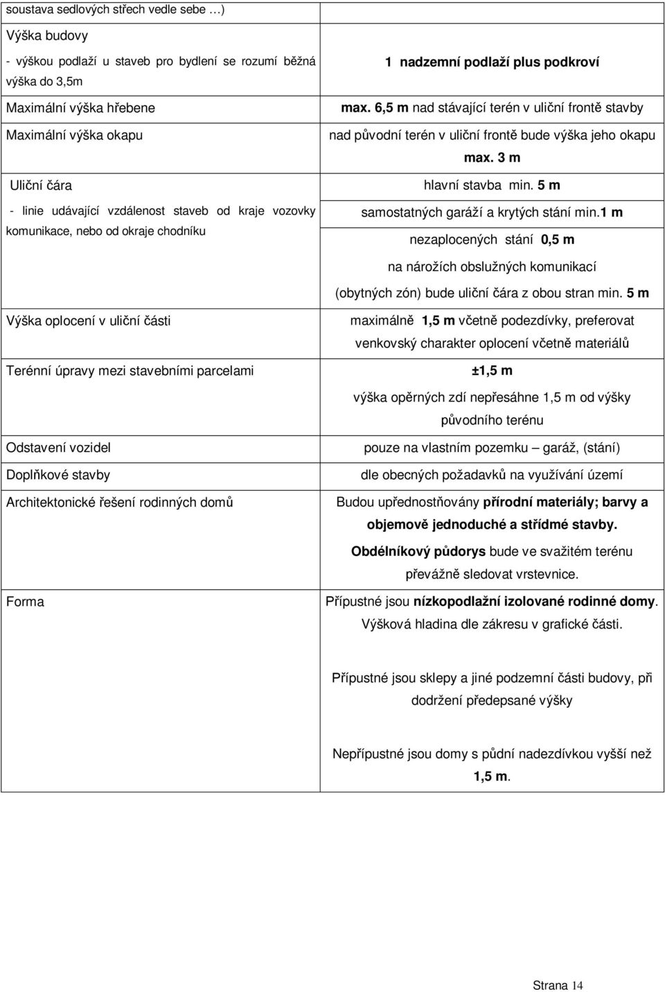 6,5 m nad stávající terén v uli ní front stavby nad p vodní terén v uli ní front bude výška jeho okapu max. 3 m hlavní stavba min. 5 m samostatných garáží a krytých stání min.
