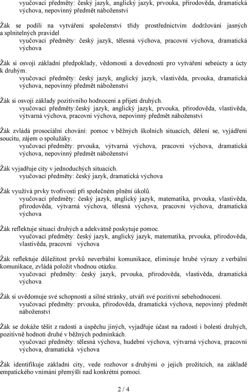 vyučovací předměty: český jazyk, anglický jazyk, vlastivěda, prvouka, dramatická, nepovinný předmět náboženství Žák si osvojí základy pozitivního hodnocení a přijetí druhých.