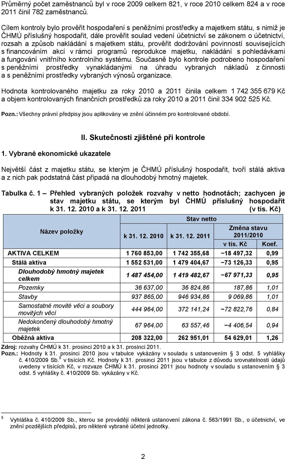 nakládání s majetkem státu, prověřit dodržování povinností souvisejících s financováním akcí v rámci programů reprodukce majetku, nakládání s pohledávkami a fungování vnitřního kontrolního systému.