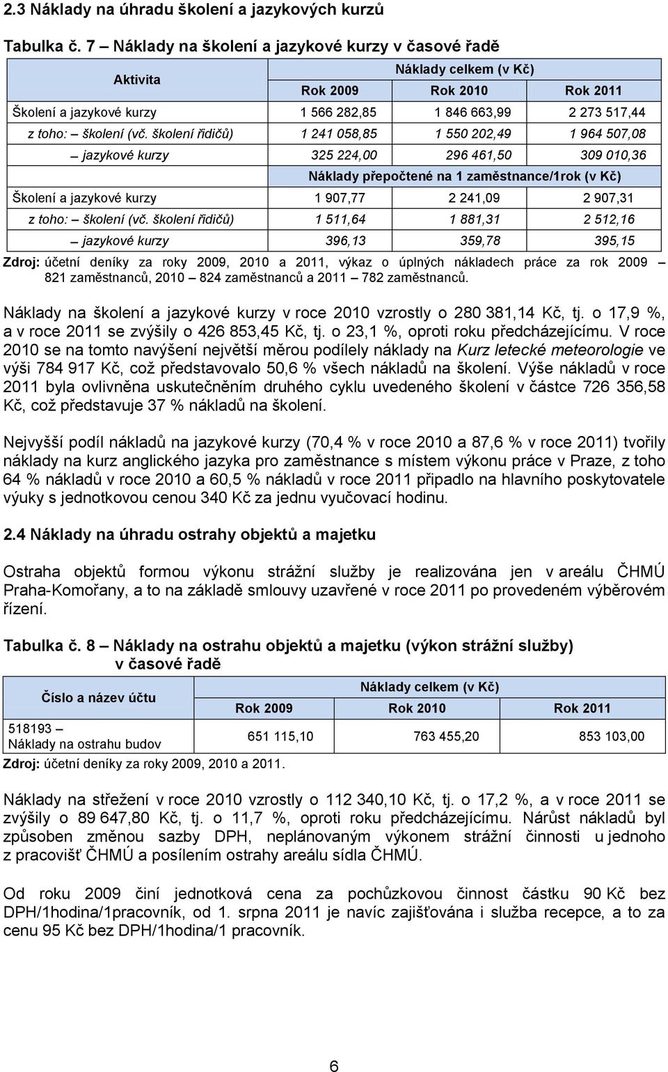 školení řidičů) 1 241 058,85 1 550 202,49 1 964 507,08 jazykové kurzy 325 224,00 296 461,50 309 010,36 Náklady přepočtené na 1 zaměstnance/1rok (v Kč) Školení a jazykové kurzy 1 907,77 2 241,09 2