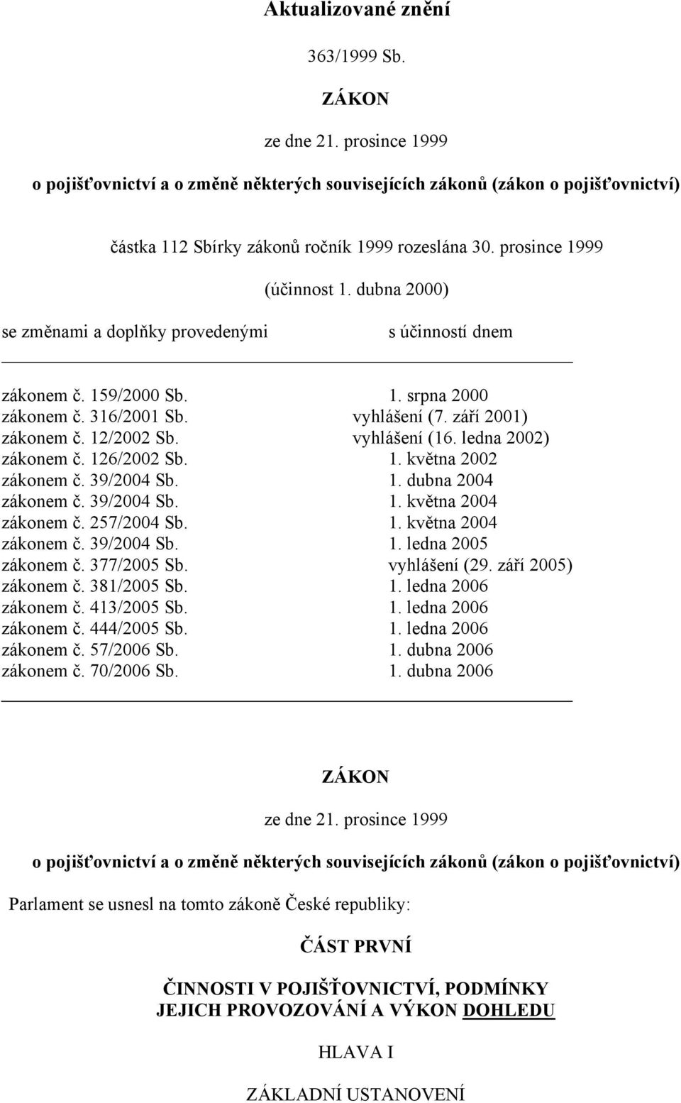 vyhlášení (16. ledna 2002) zákonem č. 126/2002 Sb. 1. května 2002 zákonem č. 39/2004 Sb. 1. dubna 2004 zákonem č. 39/2004 Sb. 1. května 2004 zákonem č. 257/2004 Sb. 1. května 2004 zákonem č. 39/2004 Sb. 1. ledna 2005 zákonem č.