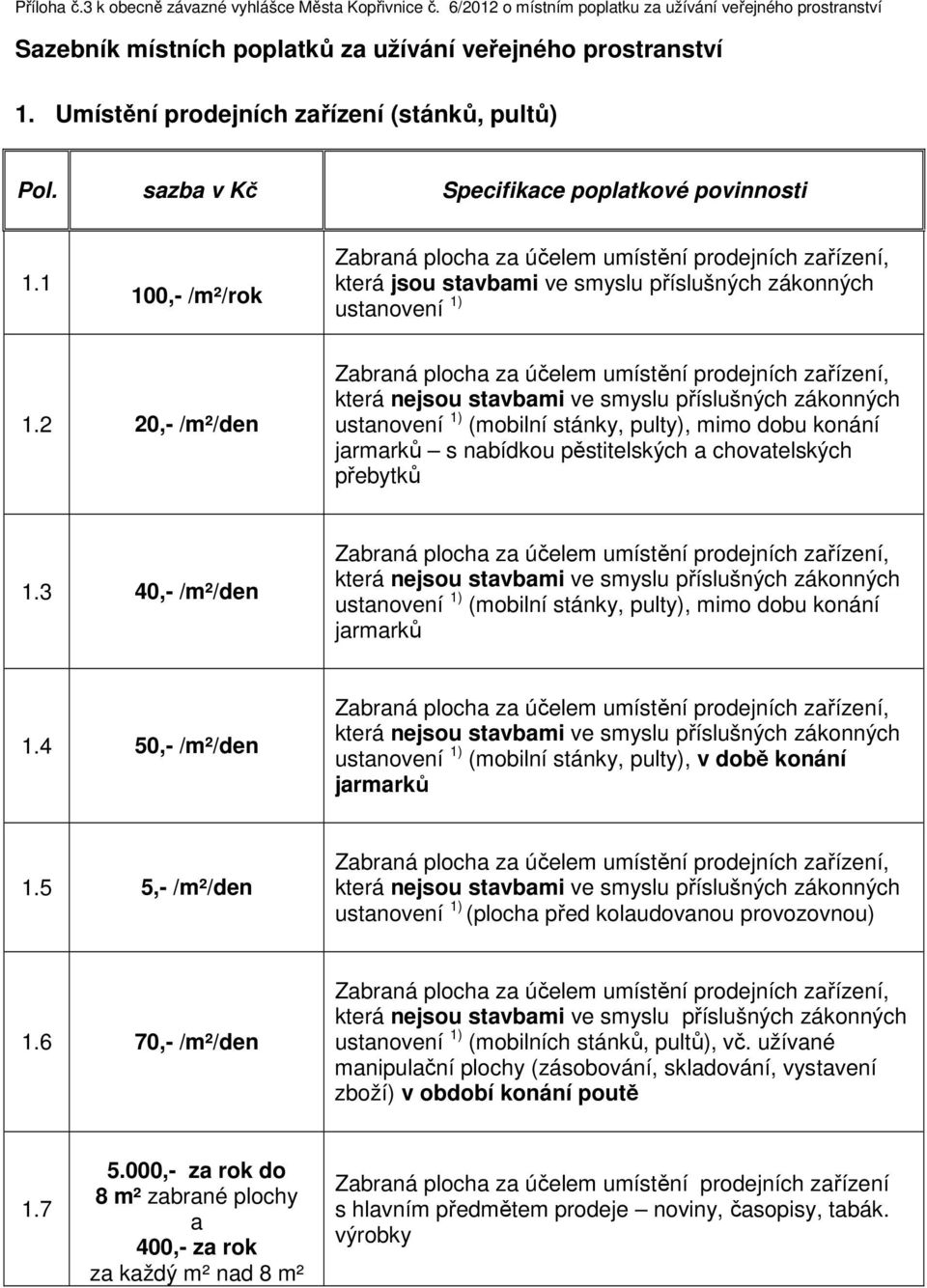 2 20,- /m²/den ustanovení 1) (mobilní stánky, pulty), mimo dobu konání jarmarků s nabídkou pěstitelských a chovatelských přebytků 1.