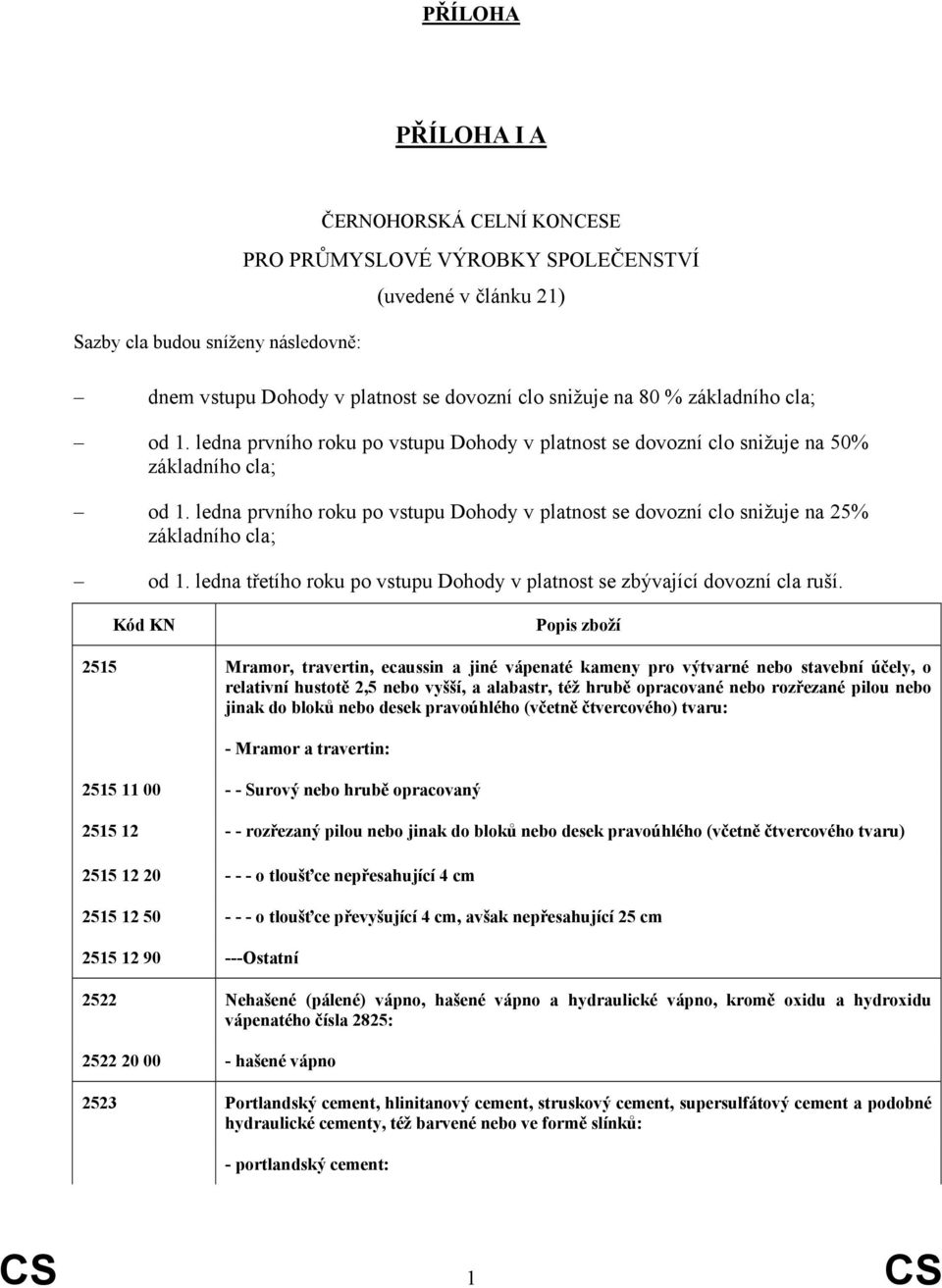 ledna prvního roku po vstupu Dohody v platnost se dovozní clo snižuje na 25% základního cla; od 1. ledna třetího roku po vstupu Dohody v platnost se zbývající dovozní cla ruší.