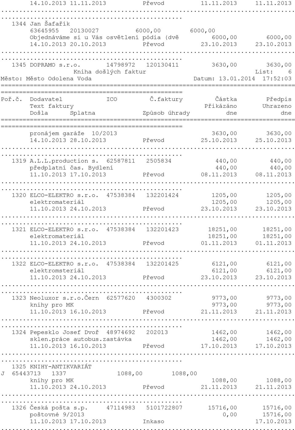 faktury Částka Předpis Text faktury Přikázáno Uhrazeno Došla Splatna Způsob úhrady dne dne pronájem garáže 10/2013 3630,00 3630,00 14.10.2013 28.10.2013 Převod 25.10.2013 25.10.2013... 1319 A.L.