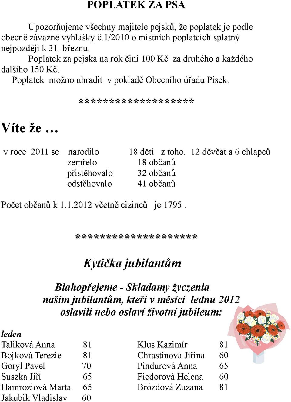 ******************* Víte že v roce 2011 se narodilo zemřelo přistěhovalo odstěhovalo 18 dětí z toho. 12 děvčat a 6 chlapců 18 občanů 32 občanů 41 občanů Počet občanů k 1.1.2012 včetně cizinců je 1795.