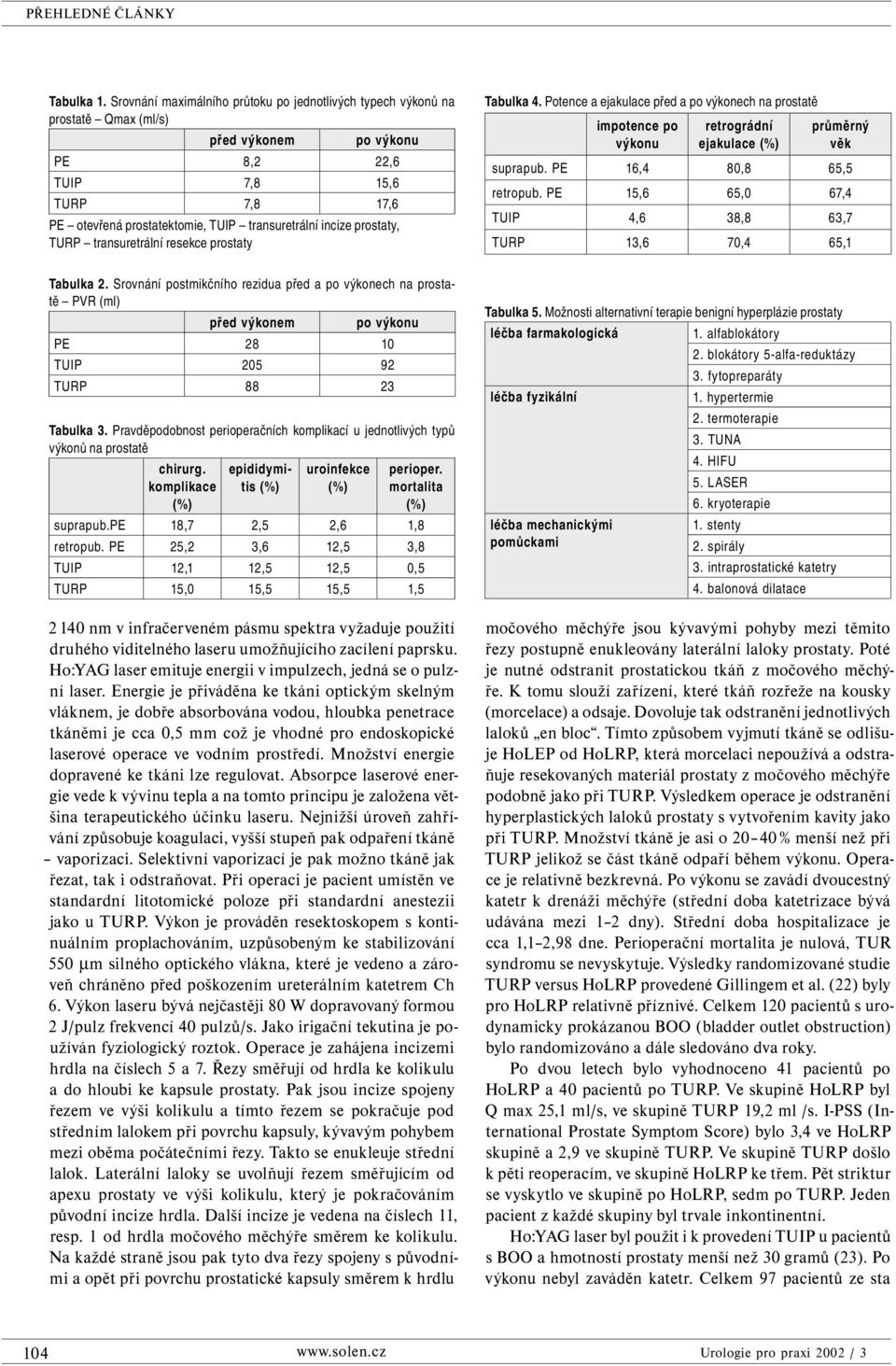 incize prostaty, TURP transuretrální resekce prostaty Tabulka 4. Potence a ejakulace před a po výkonech na prostatě impotence po výkonu retrográdní ejakulace průměrný věk suprapub.