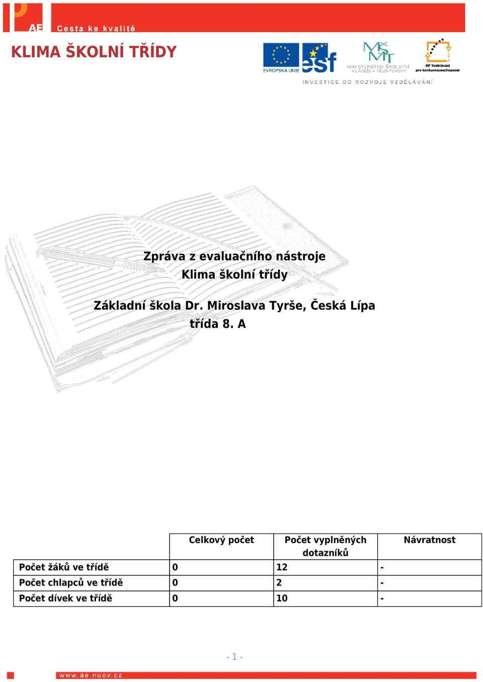 A Celkový počet Počet vyplněných Návratnost dotazníků Počet žáků