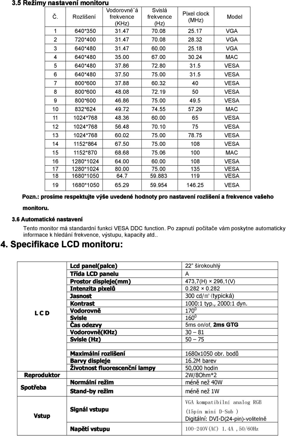 5 VESA 10 832*624 49.72 74.55 57.29 MAC 11 1024*768 48.36 60.00 65 VESA 12 1024*768 56.48 70.10 75 VESA 13 1024*768 60.02 75.00 78.75 VESA 14 1152*864 67.50 75.00 108 VESA 15 1152*870 68.68 75.