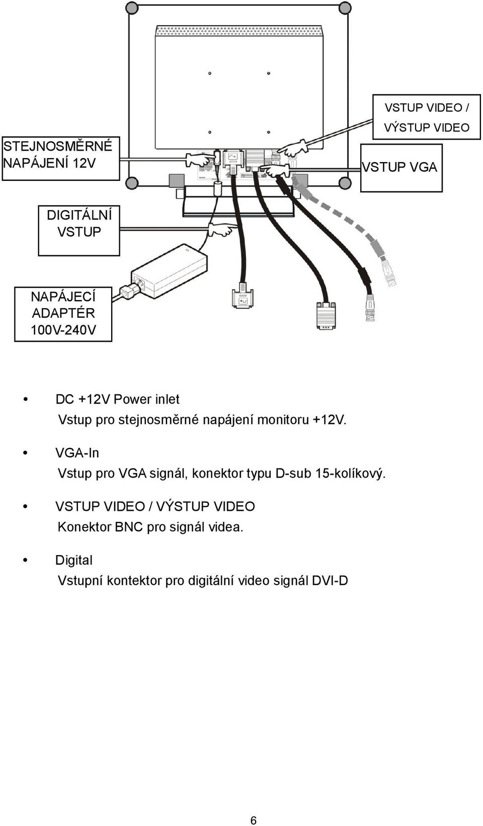 VGA-In Vstup pro VGA signál, konektor typu D-sub 15-kolíkový.